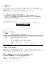 Предварительный просмотр 128 страницы Dell EMC B25S Installation And Service Manual