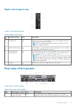 Preview for 11 page of Dell EMC Core XC750 Installation And Service Manual