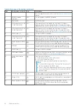 Preview for 12 page of Dell EMC Core XC750 Installation And Service Manual