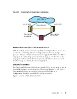 Preview for 13 page of Dell EMC CX3 Series Hardware Installation And Troubleshooting Manual