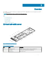 Предварительный просмотр 7 страницы Dell EMC DSS 9620 Installation And Service Manual