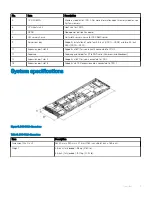 Предварительный просмотр 9 страницы Dell EMC DSS 9620 Installation And Service Manual