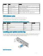 Предварительный просмотр 11 страницы Dell EMC DSS 9620 Installation And Service Manual