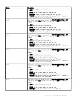Предварительный просмотр 39 страницы Dell EMC DSS 9620 Installation And Service Manual