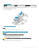 Предварительный просмотр 89 страницы Dell EMC DSS 9620 Installation And Service Manual