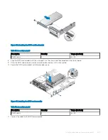 Предварительный просмотр 263 страницы Dell EMC DSS 9620 Installation And Service Manual