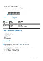 Preview for 7 page of Dell EMC Edge 510 LTE Installation Manual