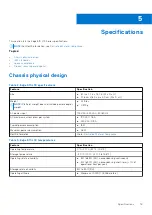 Preview for 19 page of Dell EMC Edge 510 LTE Installation Manual