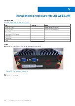 Предварительный просмотр 62 страницы Dell EMC Edge Gateway 3200 Service Manual