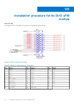 Предварительный просмотр 90 страницы Dell EMC Edge Gateway 3200 Service Manual