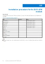 Preview for 54 page of Dell EMC Edge Gateway 5200 Service Manual