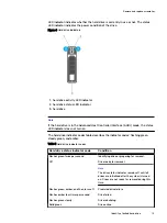 Preview for 19 page of Dell EMC Integrated Data Protection Appliance DP4400 Service Manual