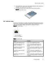 Preview for 53 page of Dell EMC Integrated Data Protection Appliance DP4400 Service Manual