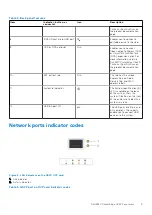 Preview for 9 page of Dell EMC PowerEdge C6420 Installation And Service Manual