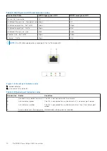 Предварительный просмотр 10 страницы Dell EMC PowerEdge C6420 Installation And Service Manual