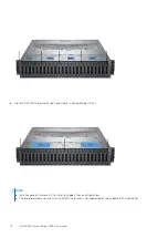 Предварительный просмотр 12 страницы Dell EMC PowerEdge C6420 Installation And Service Manual