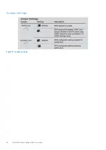 Preview for 16 page of Dell EMC PowerEdge C6420 Installation And Service Manual