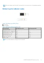 Preview for 9 page of Dell EMC PowerEdge C6520 Installation And Service Manual