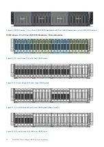 Preview for 12 page of Dell EMC PowerEdge C6520 Installation And Service Manual