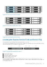 Preview for 15 page of Dell EMC PowerEdge C6520 Installation And Service Manual