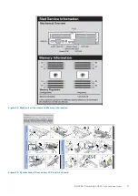 Preview for 17 page of Dell EMC PowerEdge C6520 Installation And Service Manual