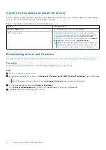 Preview for 22 page of Dell EMC PowerEdge C6520 Installation And Service Manual