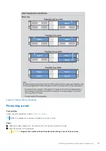 Preview for 25 page of Dell EMC PowerEdge C6520 Installation And Service Manual