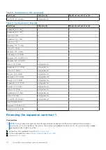 Preview for 36 page of Dell EMC PowerEdge C6520 Installation And Service Manual