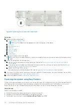 Preview for 78 page of Dell EMC PowerEdge C6520 Installation And Service Manual