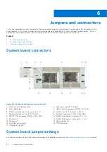 Preview for 82 page of Dell EMC PowerEdge C6520 Installation And Service Manual