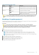 Preview for 83 page of Dell EMC PowerEdge C6520 Installation And Service Manual