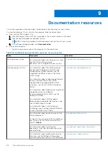 Preview for 88 page of Dell EMC PowerEdge C6520 Installation And Service Manual