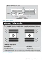 Preview for 11 page of Dell EMC PowerEdge C6525 Installation And Service Manual