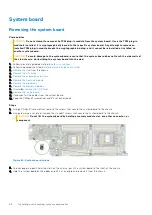 Preview for 66 page of Dell EMC PowerEdge C6525 Installation And Service Manual