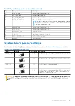 Preview for 73 page of Dell EMC PowerEdge C6525 Installation And Service Manual