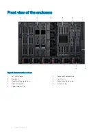 Preview for 12 page of Dell EMC PowerEdge MX7000 Installation And Service Manual