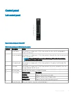 Preview for 13 page of Dell EMC PowerEdge MX7000 Installation And Service Manual