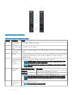 Preview for 14 page of Dell EMC PowerEdge MX7000 Installation And Service Manual