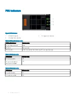 Preview for 16 page of Dell EMC PowerEdge MX7000 Installation And Service Manual