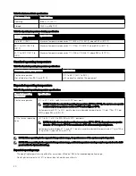 Preview for 40 page of Dell EMC PowerEdge MX7000 Manual