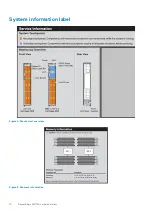 Предварительный просмотр 10 страницы Dell EMC PowerEdge MX740c Installation And Service Manual