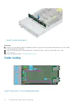 Предварительный просмотр 32 страницы Dell EMC PowerEdge MX740c Installation And Service Manual