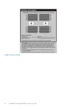 Предварительный просмотр 12 страницы Dell EMC PowerEdge MX750c Installation And Service Manual