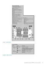 Предварительный просмотр 13 страницы Dell EMC PowerEdge MX750c Installation And Service Manual