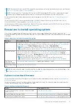 Предварительный просмотр 17 страницы Dell EMC PowerEdge MX750c Installation And Service Manual