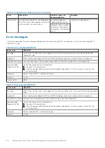 Предварительный просмотр 20 страницы Dell EMC PowerEdge MX750c Installation And Service Manual