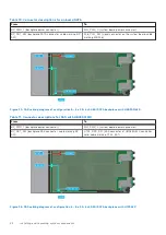 Предварительный просмотр 42 страницы Dell EMC PowerEdge MX750c Installation And Service Manual