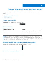 Предварительный просмотр 106 страницы Dell EMC PowerEdge MX750c Installation And Service Manual