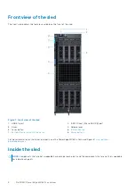 Preview for 8 page of Dell EMC PowerEdge MX840c Installation And Service Manual