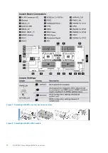 Preview for 12 page of Dell EMC PowerEdge MX840c Installation And Service Manual